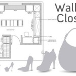 Walk In Closet Floor Plan Dimensions